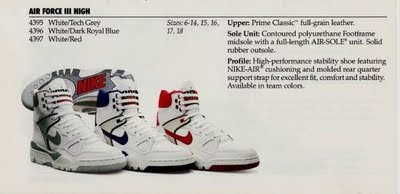 Lágrimas débiles Desobediencia Vintage Nike Catalog Basketball 1988 Catalogue