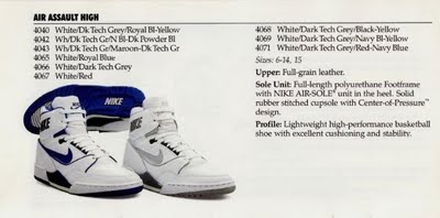 nike basketball shoes 1988