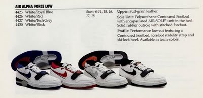Vintage Nike Catalog Basketball 1988 Catalogue