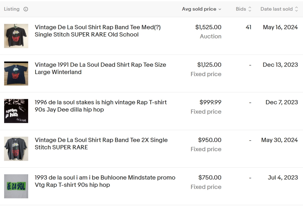 value of de la soul t-shirts in last three years