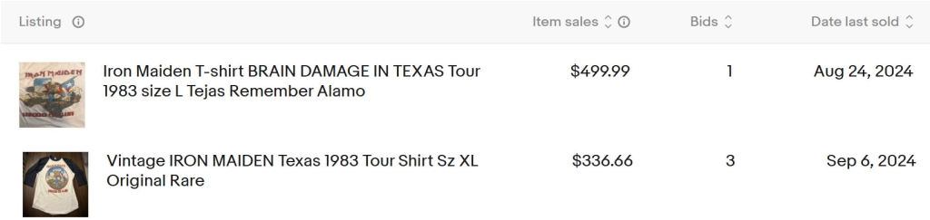 Iron Maiden Texas Shirt Confirmed Sales